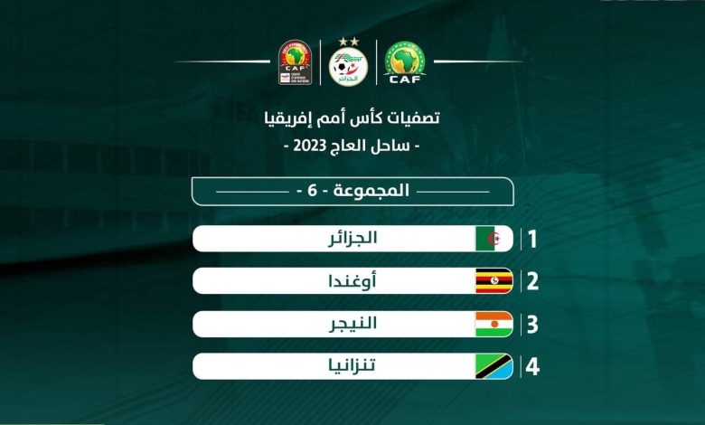 CAN 2023 - Groupe de l'Algérie