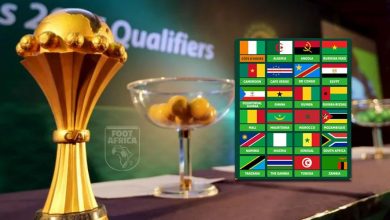 CAN-2025 : Tirage au sort Coupe d’Afrique des Nations
