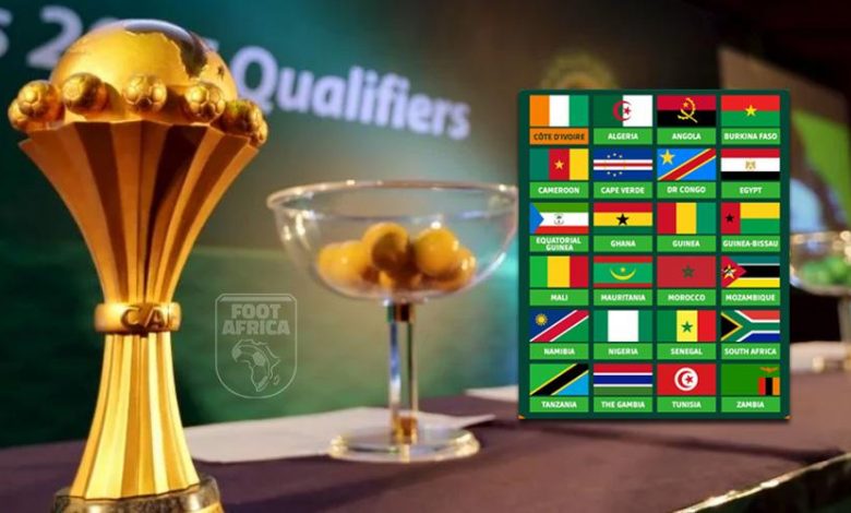 CAN-2025 : Tirage au sort Coupe d’Afrique des Nations