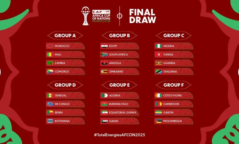 Tirage au sort de la CAN 2025