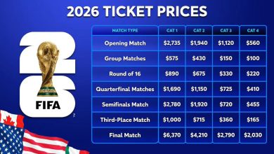 Prix des billets Coupe du monde 2026